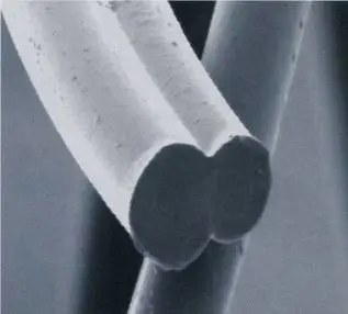 كيفية الحفاظ على خيوط خيوط البوليستر؟